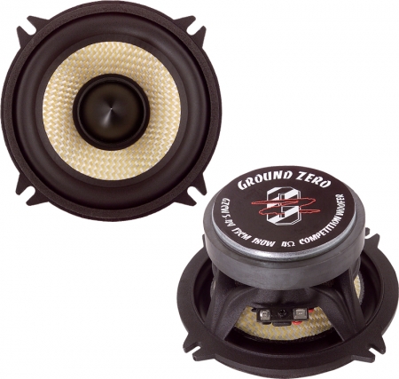 Ground Zero GZCW 5-4Y. ����������� �������������� GZCW 5-4Y.